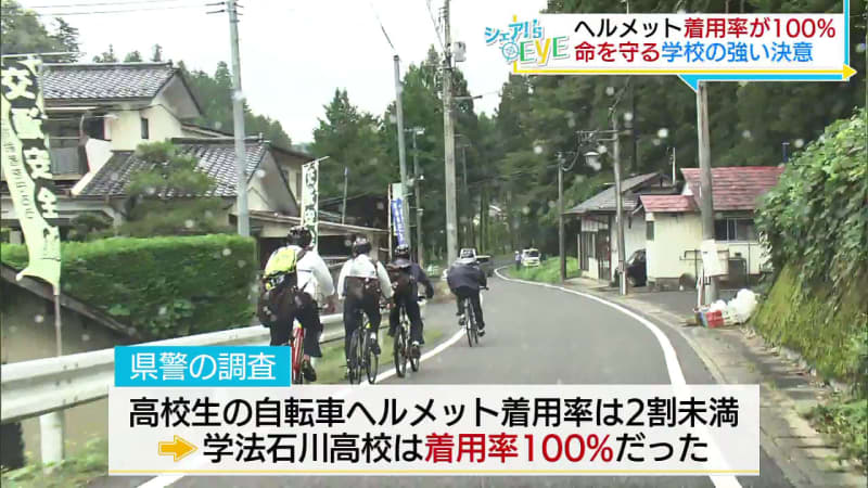 自転車ヘルメット着用１００％ その取り組みとは？（福島